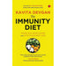 Why We Eat Too Much,Gut Payal Koth,Sugar,Immunity Diet Kavita Devgan 4 Books Set - The Book Bundle