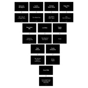 Only Dull,White Nights, My Life, Flush, Death of Ivan, Letters, Tale Heart , Yellow Wall-Paper, Meek One, Life of a Stupid Man 10 Books Set - The Book Bundle