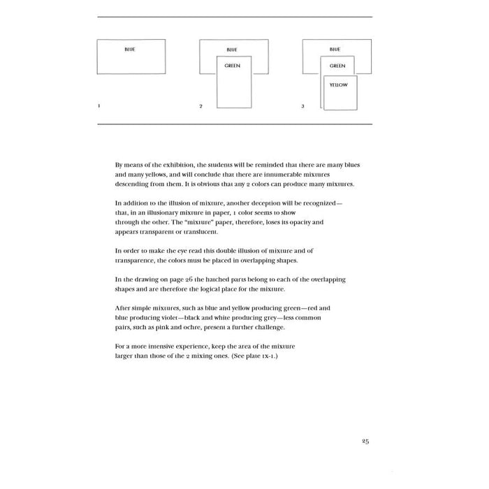 Interaction of Color: 50th Anniversary Edition by Josef Albers - The Book Bundle