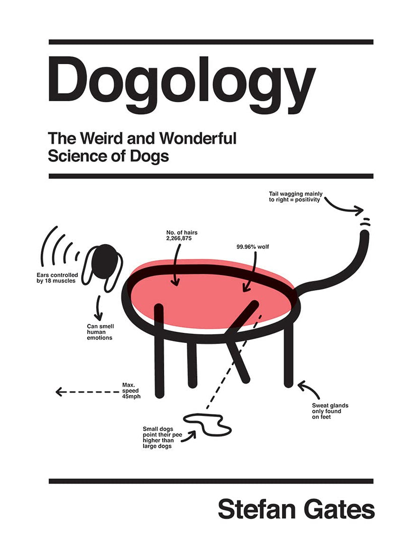 Rude Science, Dogology, Catology 3 Books Collection Set by Stefan Gates - Non Fiction - Hardcover