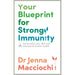 Your Blueprint for Strong Immunity: Personalise your diet and lifestyle for better health by Dr Jenna Macciochi - The Book Bundle