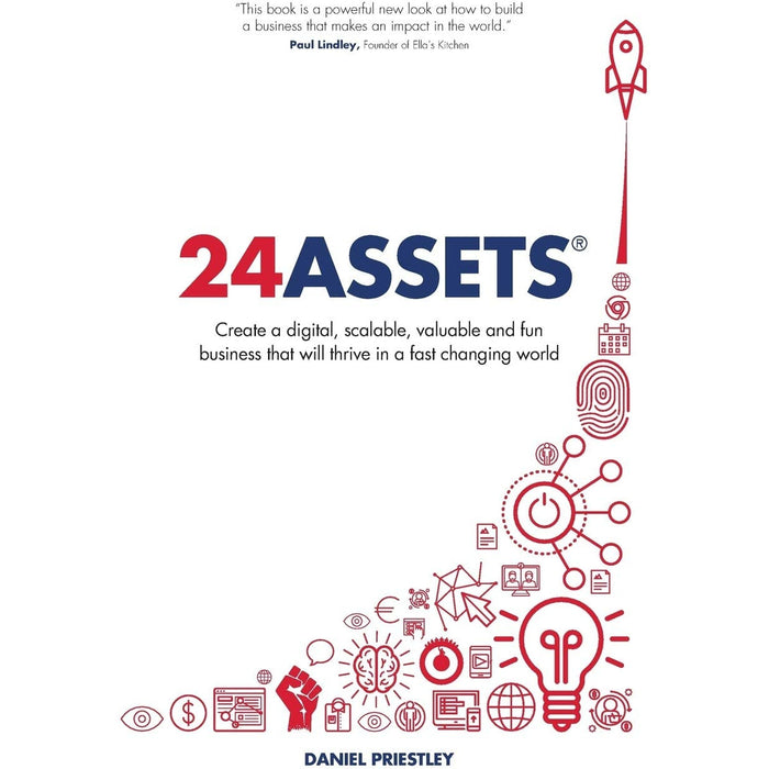 When The Scientific Secrets of Perfect Timing, The Power of Regret, Drive & 24 Assets Collection 4 Books Set - The Book Bundle
