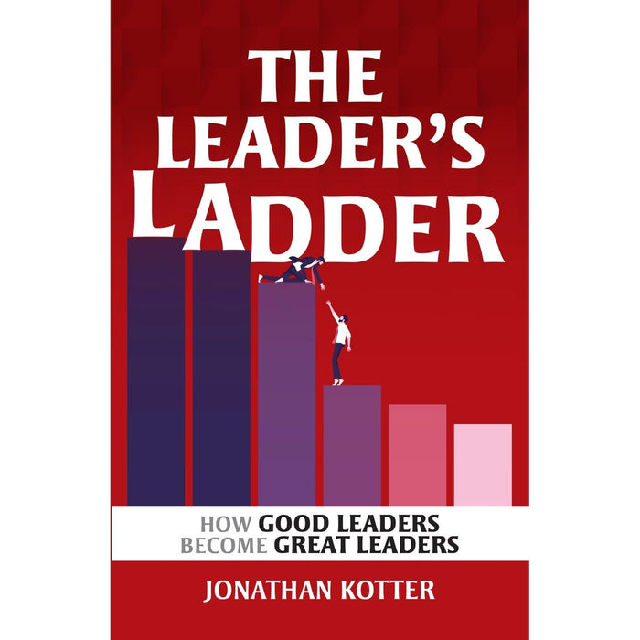 The Leader’s Ladder, Dear England Lessons in Leadership(HB) & The Winning Mindset 3 Books Collection Set - The Book Bundle