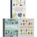 RHS Complete Gardener's Manual, RHS Gardening Through the Year & RHS How To Garden When You're New To Gardening 3 Books Collection Set - The Book Bundle