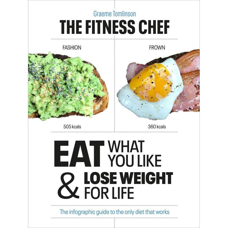 The Fitness Chef Eat What You Like[Hardcover], Approach Without Caution, How To Be F*cking Awesome, Stronger Mind 4 Books Collection Set - The Book Bundle