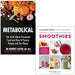 Metabolical By Dr Robert Lustig and Ultimate Tasty High Protein Healthy Low- Carb Metabolism Smoothies By Heather DiBiasi, MS, RDN 2 Books Collection Set - The Book Bundle