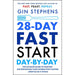 Gin Stephens Collection 2 Books Set (28-Day FAST Start Day-by-Day & Fast Feast Repeat) - The Book Bundle