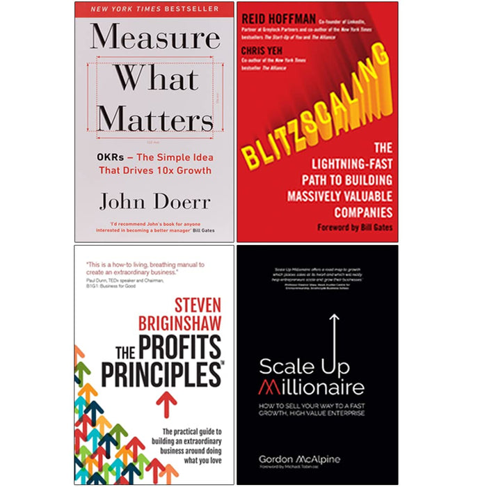 Blitzscaling, Profits Principles, Scale Up & Measure 4 Books Collection Set
