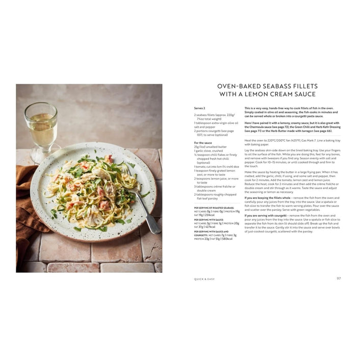 The Diabetes Weight-Loss Plan: A Life-changing Method to Lose Weight and Beat Type 2 Diabetes - The Book Bundle