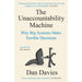 The Unaccountability Machine: Why Big Systems Make Terrible Decisions - The Book Bundle