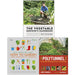 The Vegetable Grower's Handbook, RHS How To Garden When You're New To Gardening & The Polytunnel Book 3 Books Collection Set - The Book Bundle