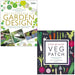 RHS Encyclopedia of Garden Design By Chris Young & RHS Step-by-Step Veg Patch By Lucy Chamberlain 2 Books Collection Set - The Book Bundle