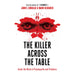 The Killer Across the Table: Inside the Minds of Psychopaths and Predators - The Book Bundle