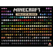 Minecraft The Ultimate Builder’s Collection Gift Box: The perfect children’s gift for kids and teens into video games, new and official for gamers. - The Book Bundle