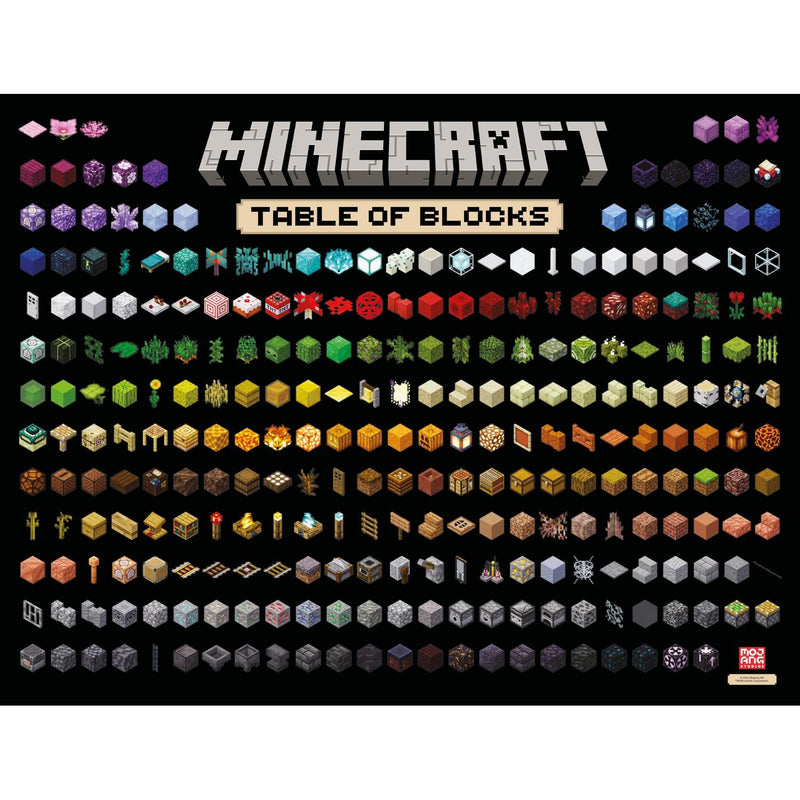 Minecraft The Ultimate Builder’s Collection Gift Box: The perfect children’s gift for kids and teens into video games, new and official for gamers. - The Book Bundle