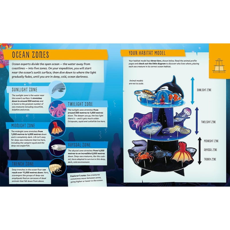 My Incredible Ocean Expedition STEM explorer 3D model and book kit by Anita Ganeri, featuring windmill illustrations and educational content.