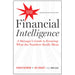 Financial Intelligence, Revised Edition: A Manager's Guide to Knowing What the Numbers Really Mean | Karen Berman - The Book Bundle