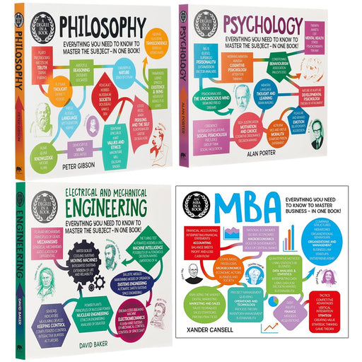 A Degree in a Book Series 4 Books Collection Set (Philosophy, Psychology) - The Book Bundle