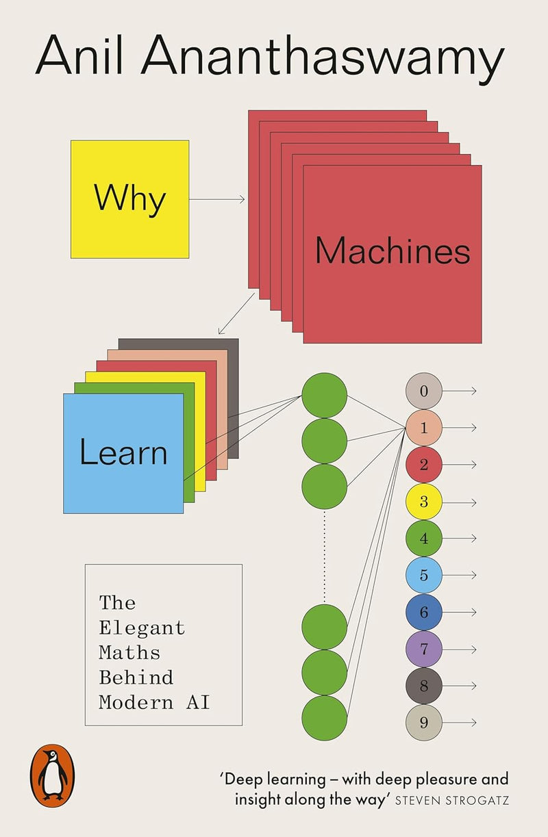 Why Machines Learn and Lead Smart in the AI Era 2 Books Collection Set - Non Fiction - Paperback