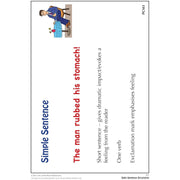 Daily Sentence Structures: 15 minutes a day towards better writing by Alec Lees - The Book Bundle