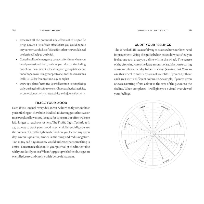 The Mind Manual: Your Complete Mental Fitness Toolkit by Dr Alex George
