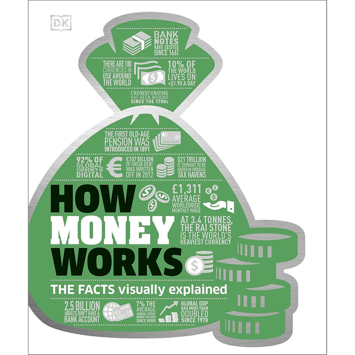 How Money Works: The Facts Visually Explained (How Things Work) & The Psychology Of Money Mindset 2 Books Set - The Book Bundle