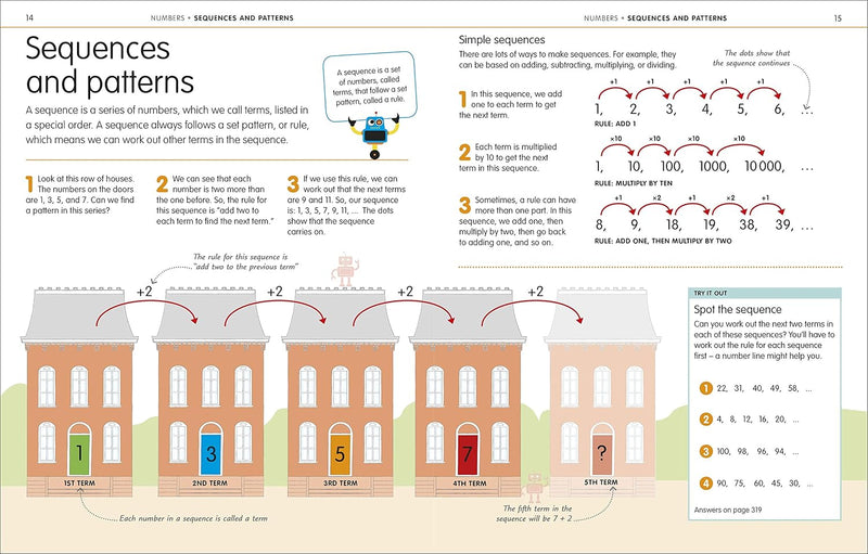 How To Be Good At Maths: The Simplest-Ever Visual Guide - Non Fiction