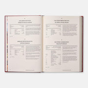 The Turkish Cookbook: The Culinary Traditions & Recipes from Turkey Hardcover - The Book Bundle