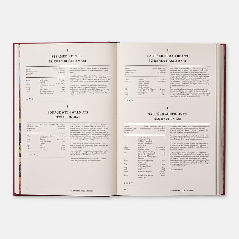 The Turkish Cookbook: The Culinary Traditions & Recipes from Turkey Hardcover - The Book Bundle