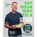 Eat Your Way to a Six Pack: The Ultimate 75 Day Transformation Plan by Scott Harrison - The Book Bundle