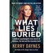 What Lies Buried: A forensic psychologist's true stories of madness, the bad and the misunderstood (Kerry Daynes' True Stories of Forensic Psychology) - The Book Bundle