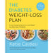 The Diabetes Weight-Loss Plan: A Life-changing Method to Lose Weight and Beat Type 2 Diabetes - The Book Bundle