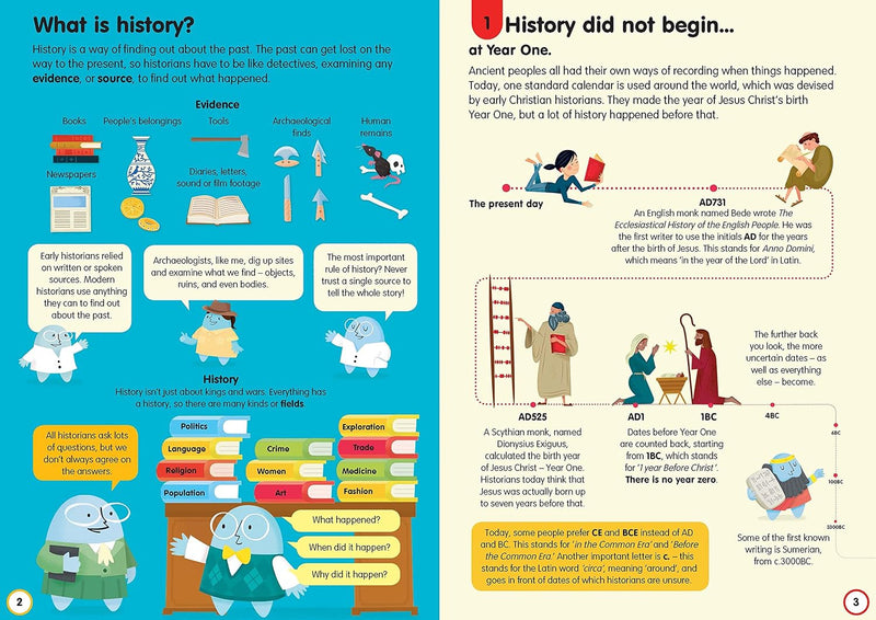 100 Things To Know About History 1 Book Collection Set By Various Authors – Non Fiction – Hardcover