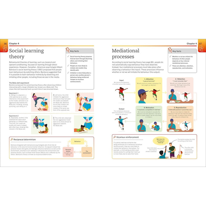 Super Simple Psychology: The Ultimate Bitesize Study Guide (DK Super Simple) - The Book Bundle