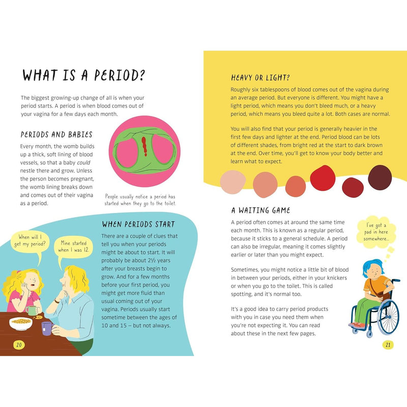 What's Happening To Me? The Girl One (What and Why) by Micaela Tapsell
