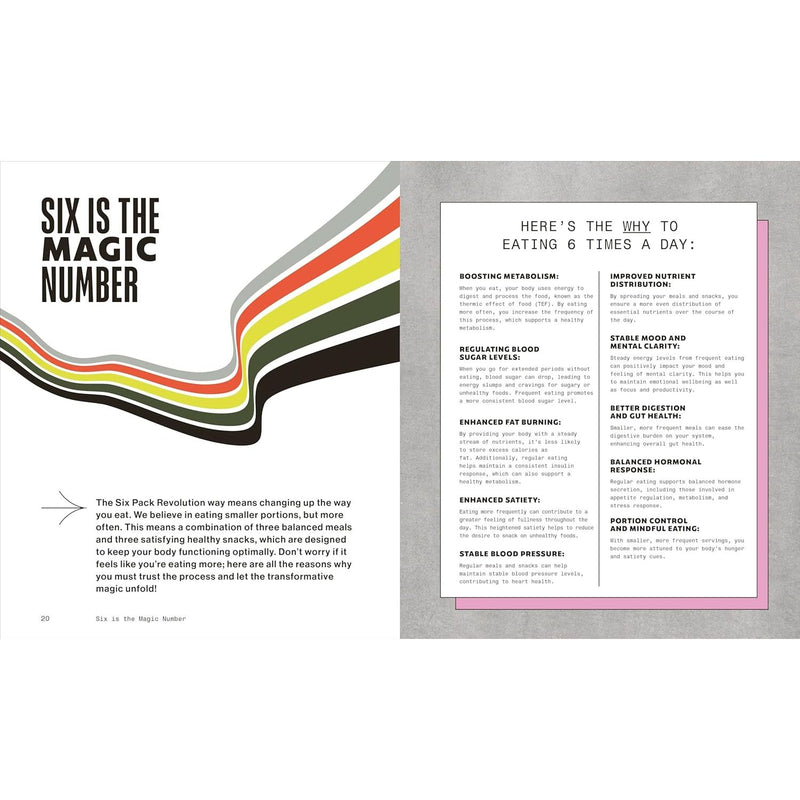Eat Your Way to a Six Pack: The Ultimate 75 Day Transformation Plan by Scott Harrison - The Book Bundle