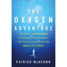 Breath and The Oxygen Advantage 2 Books Collection Set - The Book Bundle