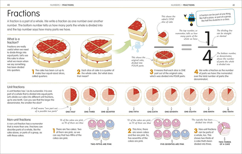 How To Be Good At Maths: The Simplest-Ever Visual Guide - Non Fiction
