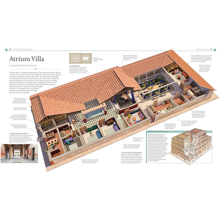 Ancient Rome: The Definitive Visual History (DK Classic History) by DK - The Book Bundle