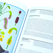 What Gardeners Grow: Bloom Gardener's Guide: 600 plants chosen by the world's greatest plantspeople (6) - The Book Bundle