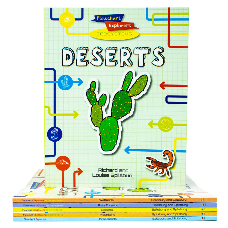 Flowchart Explorers Ecosystems STEM 6 Geography Science Books Collection Set - The Book Bundle