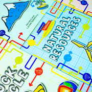 Flowchart Explorers Earth Science STEM 6 Geography Science Books Collection Set - The Book Bundle