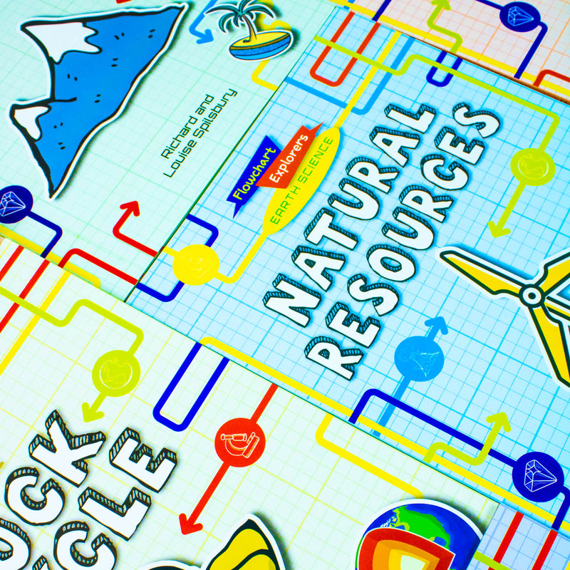 Flowchart Explorers Earth Science STEM 6 Geography Science Books Collection Set - The Book Bundle