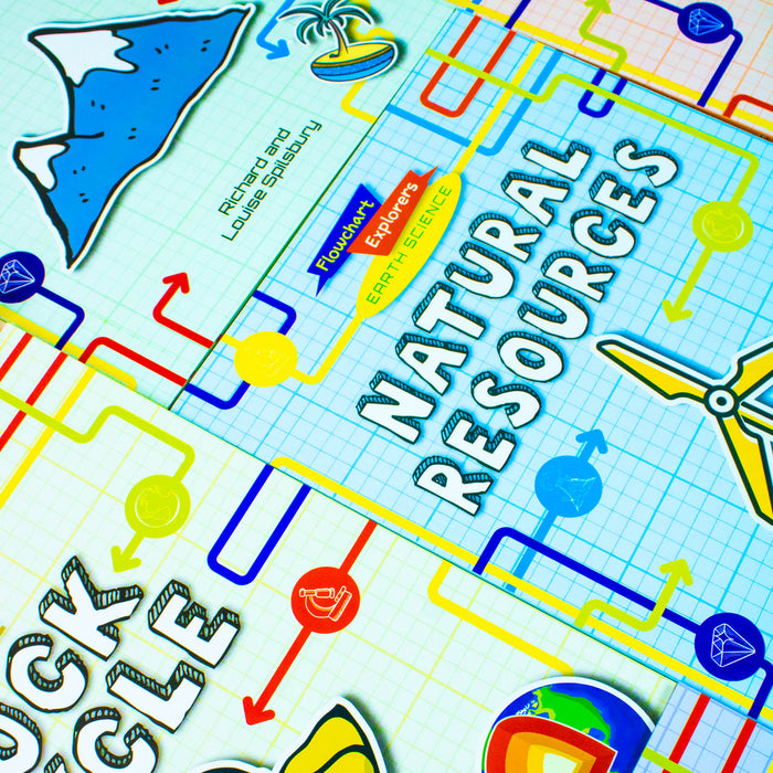 Flowchart Explorers Earth Science STEM 6 Geography Science Books Collection Set - The Book Bundle