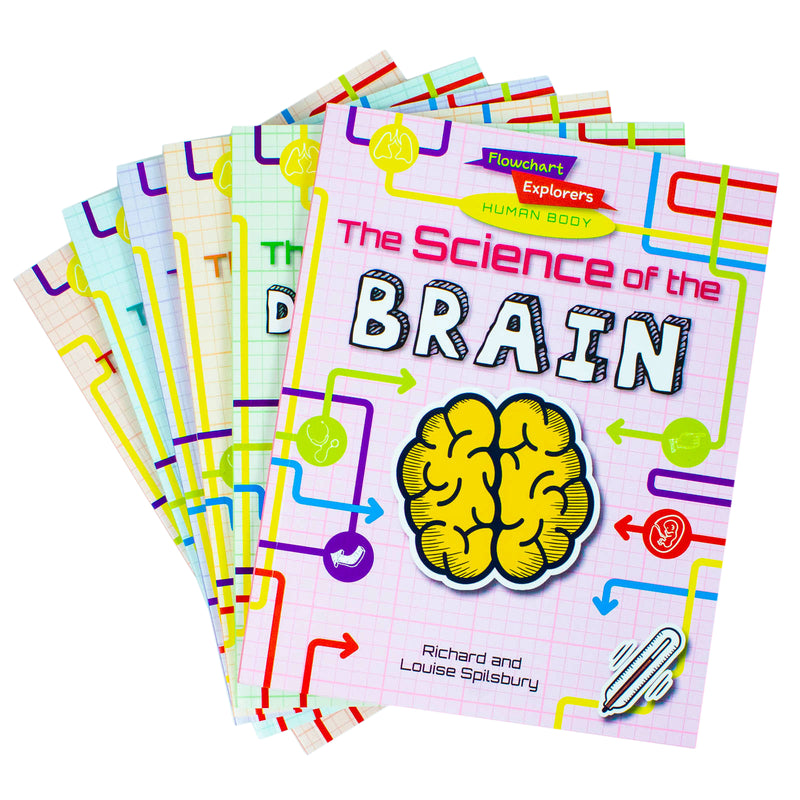 Flowchart Explorers Human Body STEM 6 Science Books Collection Set - The Book Bundle