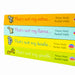 Usborne Touchy-Feely Thats not My Zoo Collection : Zebra and Friends 4 Books Collection Set (Zebra, Llama, Koala & Giraffe) - The Book Bundle