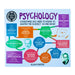 A Degree in a Book: Psychology: Everything You Need to Know by Alan Porter - The Book Bundle