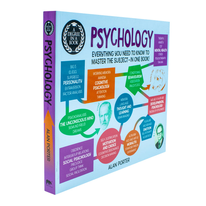 A Degree in a Book: Psychology: Everything You Need to Know by Alan Porter - The Book Bundle
