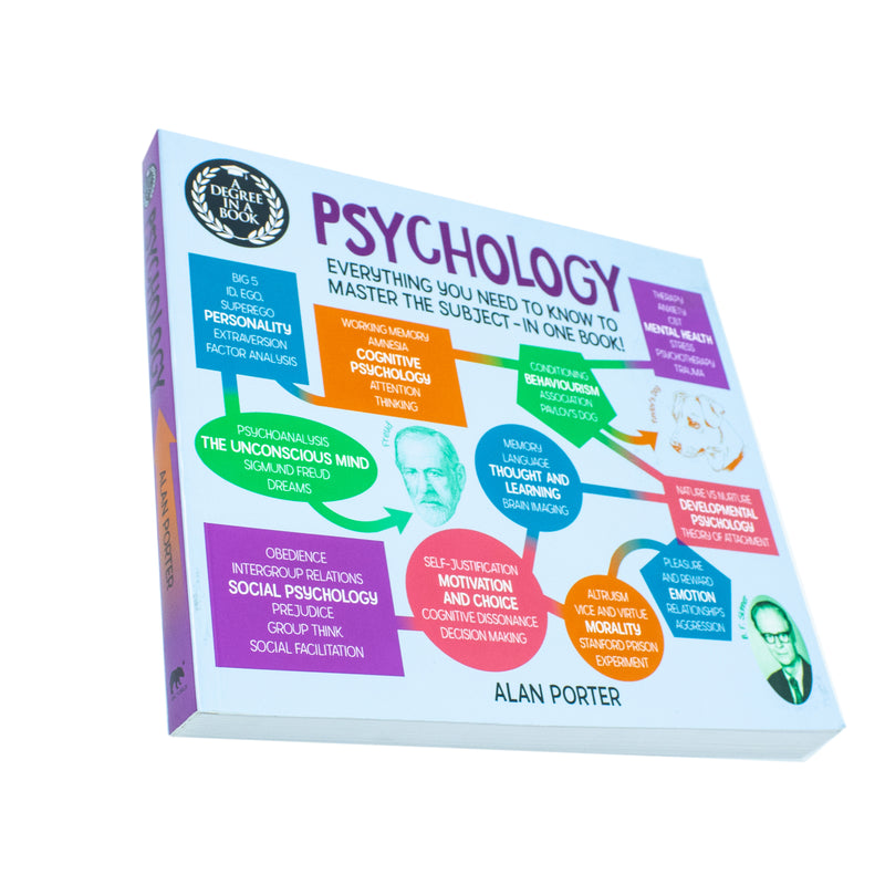 A Degree in a Book: Psychology: Everything You Need to Know by Alan Porter - The Book Bundle