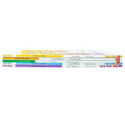New Bum Series 5 books Collection Set (I Need a New Bum!, I've Broken My Bum!) - The Book Bundle